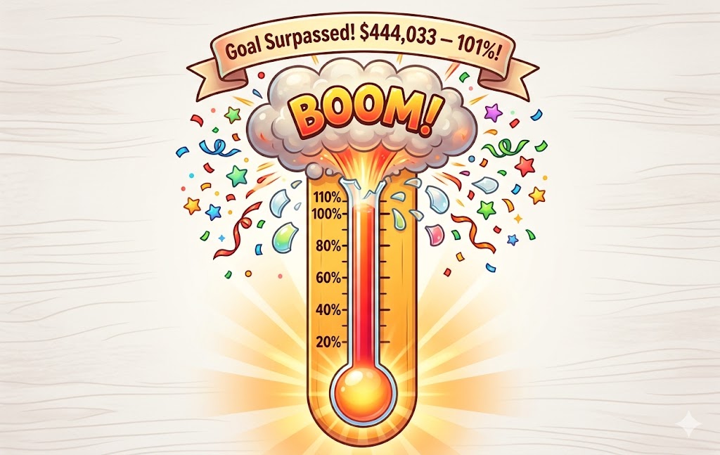 Goal surpassed! $444,033 - 101%
